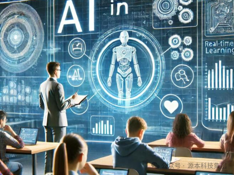 艾弗森贝博ballbet官网科技-本科生掌握大数据、云原生、AI-竞赛保研求职的“超车秘籍”来了！